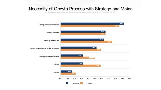 Necessity Of Growth Process With Strategy And Vision Ppt PowerPoint Presentation File Visual Aids PDF