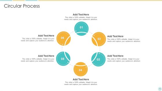 Need Assessment Ppt PowerPoint Presentation Complete Deck With Slides