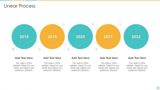 Need Assessment Ppt PowerPoint Presentation Complete Deck With Slides