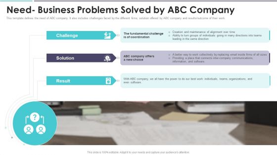 Need Business Problems Solved By Abc Company Brochure PDF