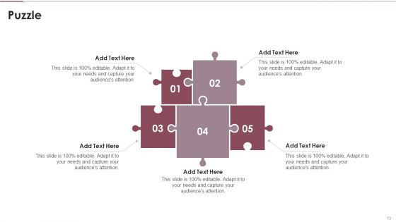 Need For Business Analytics Transformation Ppt PowerPoint Presentation Complete Deck With Slides