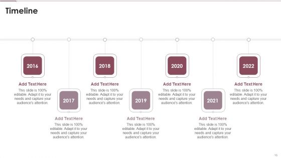 Need For Business Analytics Transformation Ppt PowerPoint Presentation Complete Deck With Slides