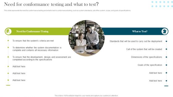 Need For Conformance Testing And What To Test Compliance Assessment Ppt Layouts Graphics Pictures PDF