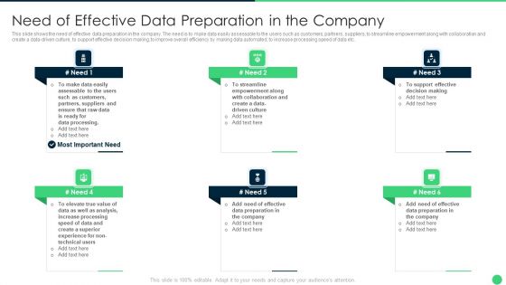 Need Of Effective Data Preparation In The Company Structure PDF