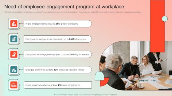 Need Of Employee Engagement Program At Workplace Pictures PDF
