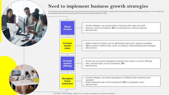 Need To Implement Business Growth Strategies Inspiration PDF