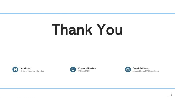Needs Analysis Processes Goals Ppt PowerPoint Presentation Complete Deck With Slides