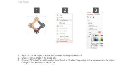 Needs Motivations Habits Preferences Ppt Example