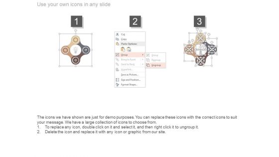 Needs Motivations Habits Preferences Ppt Example