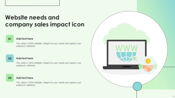 Needs Of Company Website Ppt PowerPoint Presentation Complete Deck With Slides