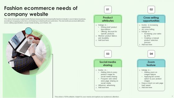 Needs Of Company Website Ppt PowerPoint Presentation Complete Deck With Slides