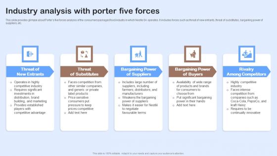 Nestle Performance Management Report Industry Analysis With Porter Five Forces Pictures PDF