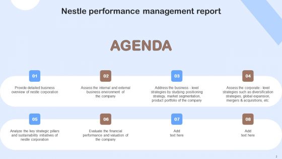 Nestle Performance Management Report Ppt PowerPoint Presentation Complete Deck With Slides