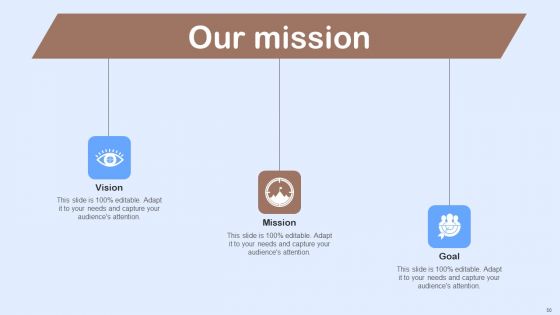 Nestle Performance Management Report Ppt PowerPoint Presentation Complete Deck With Slides