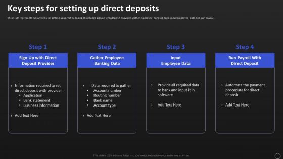 Net Banking Channel And Service Management Key Steps For Setting Up Direct Deposits Ideas PDF