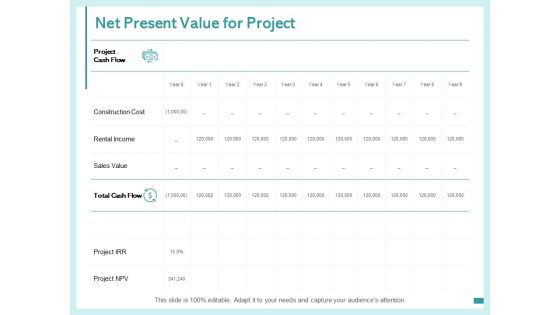 Net Present Value For Project Construction Cost Ppt PowerPoint Presentation Pictures Graphics Tutorials