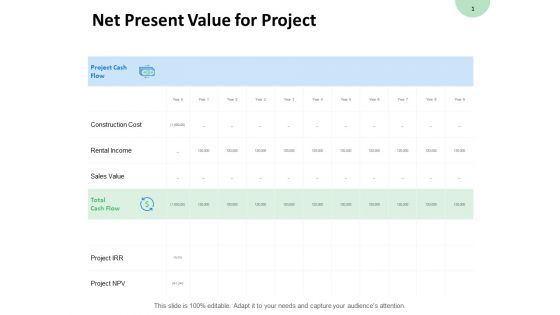 Net Present Value For Project Rental Income Ppt PowerPoint Presentation Gallery Designs