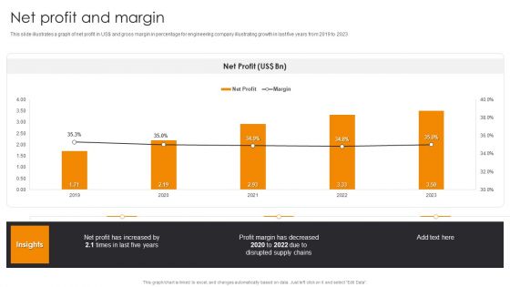Net Profit And Margin Engineering Company Financial Analysis Report Background PDF