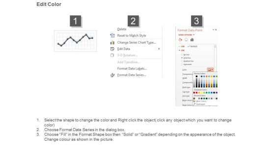 Net Promoter Score Analysis Diagram Powerpoint Show