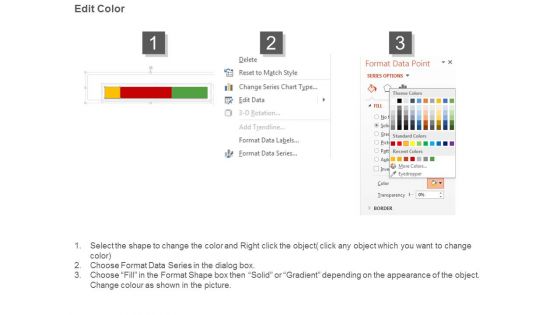 Net Promoter Score Kpn Diagram Powerpoint Show