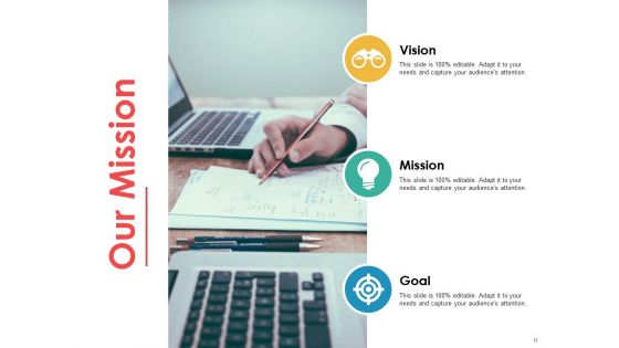 Net Promoter Score Ppt PowerPoint Presentation Complete Deck With Slides