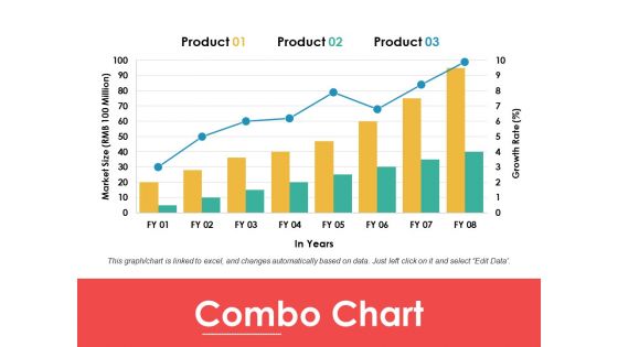 Net Promoter Score Ppt PowerPoint Presentation Complete Deck With Slides