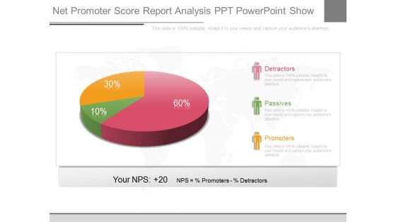 Net Promoter Score Report Analysis Ppt Powerpoint Show