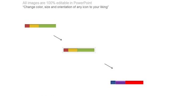 Net Promoter Score Results Ppt Powerpoint Show