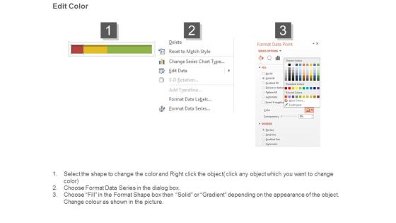 Net Promoter Score Results Ppt Powerpoint Show