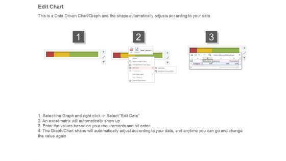 Net Promoter Score Results Ppt Powerpoint Show