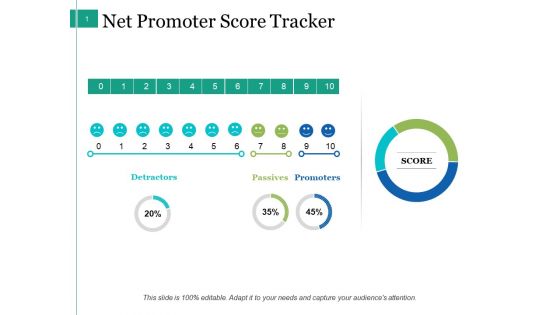 Net Promoter Score Tracker Ppt PowerPoint Presentation Icon Sample