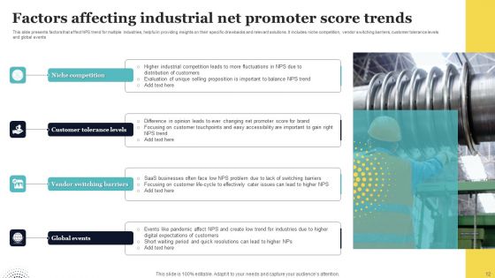Net Promoter Score Trends Ppt PowerPoint Presentation Complete Deck With Slides