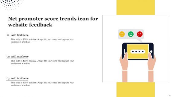 Net Promoter Score Trends Ppt PowerPoint Presentation Complete Deck With Slides