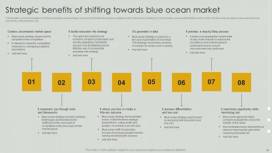 Netflix Blue Ocean Technique Ppt PowerPoint Presentation Complete Deck With Slides