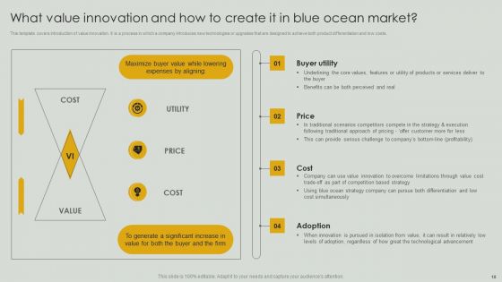 Netflix Blue Ocean Technique Ppt PowerPoint Presentation Complete Deck With Slides