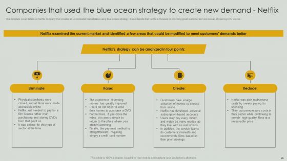 Netflix Blue Ocean Technique Ppt PowerPoint Presentation Complete Deck With Slides