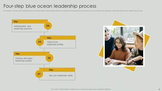 Netflix Blue Ocean Technique Ppt PowerPoint Presentation Complete Deck With Slides