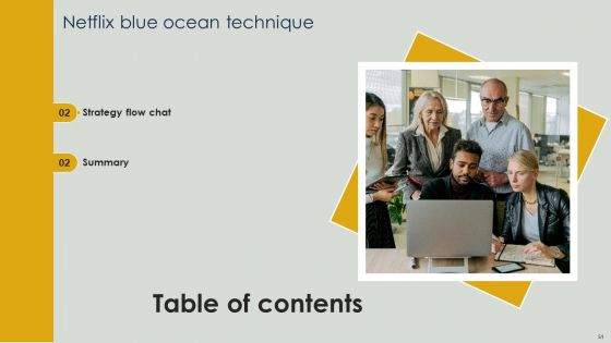 Netflix Blue Ocean Technique Ppt PowerPoint Presentation Complete Deck With Slides