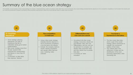Netflix Blue Ocean Technique Ppt PowerPoint Presentation Complete Deck With Slides