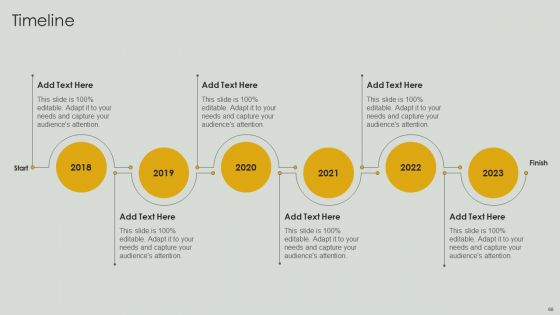 Netflix Blue Ocean Technique Ppt PowerPoint Presentation Complete Deck With Slides