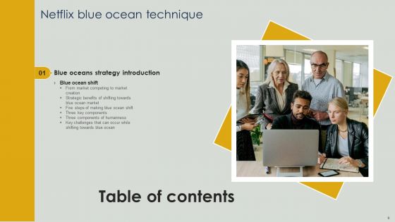 Netflix Blue Ocean Technique Ppt PowerPoint Presentation Complete Deck With Slides