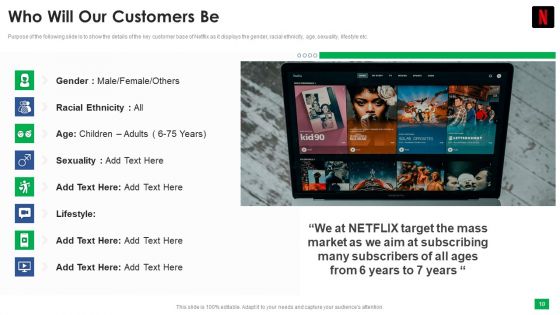 Netflix Capital Funding Elevator Pitch Deck Ppt PowerPoint Presentation Complete Deck With Slides
