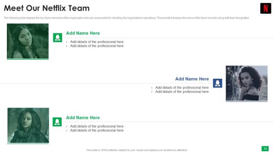 Netflix Capital Funding Elevator Pitch Deck Ppt PowerPoint Presentation Complete Deck With Slides