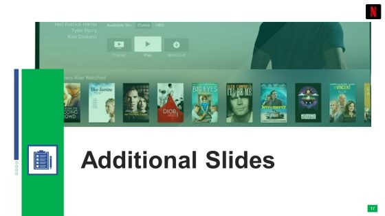 Netflix Capital Funding Elevator Pitch Deck Ppt PowerPoint Presentation Complete Deck With Slides