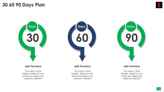 Netflix Capital Funding Elevator Pitch Deck Ppt PowerPoint Presentation Complete Deck With Slides