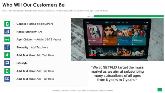 Netflix Capital Funding Elevator Pitch Deck Who Will Our Customers Be Ideas PDF