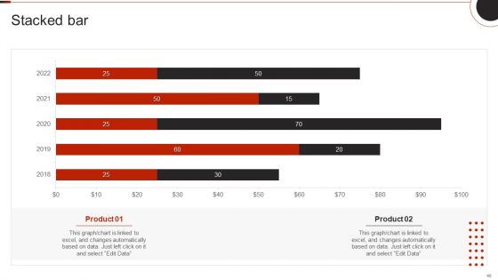 Netflix Company Outline Ppt PowerPoint Presentation Complete Deck With Slides