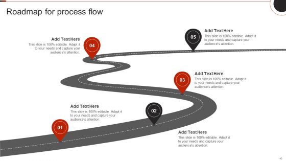 Netflix Company Outline Ppt PowerPoint Presentation Complete Deck With Slides