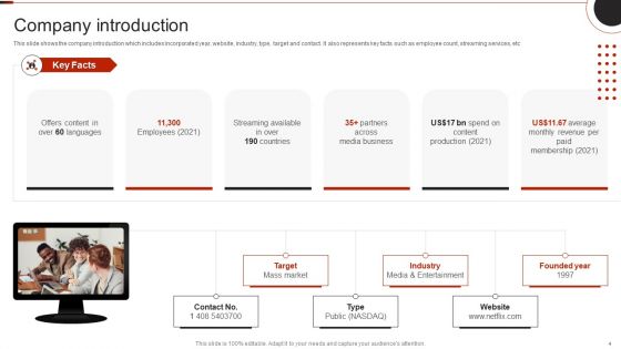 Netflix Company Outline Ppt PowerPoint Presentation Complete Deck With Slides