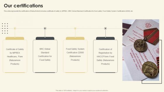 Netsurf Business Profile Our Certifications Ppt Portfolio Examples PDF